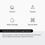 DJI Care 更新两年计划（DJI Avata 2）