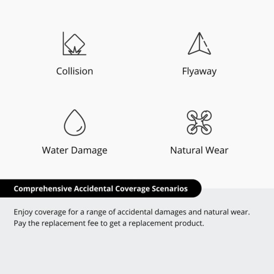 DJI Care 换新两年计划（DJI Mavic 3 Pro）